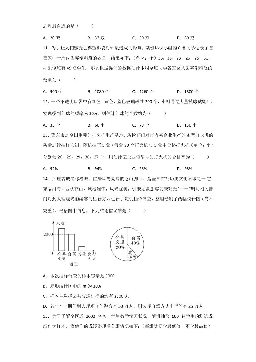 23.4用样本估计总体同步练习 冀教版数学九年级上册(有答案)