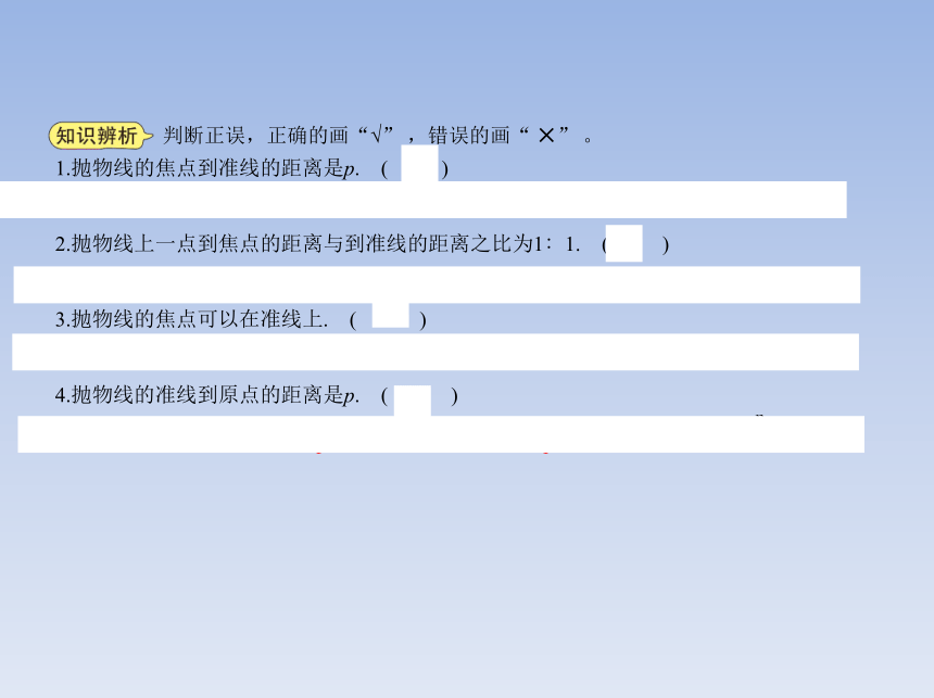 3.3.1抛物线及其标准方程 课件（共14张PPT）