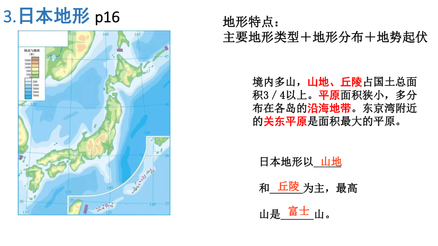 鲁教版六年级下册 第七章 我们邻近的国家和地区 第一节  日本 课件（17张PPT）