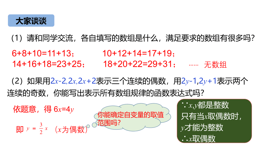 冀教版数学八年级下册同步课件：20.4 函数的初步应用(共24张PPT)