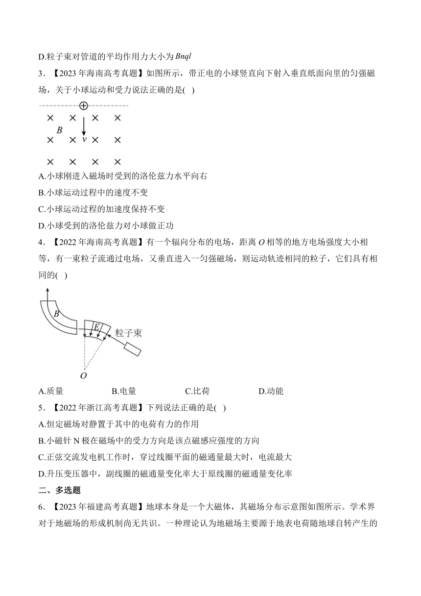 考点十二：磁场——（2020—2023）四年高考物理真题专项汇编（含解析）