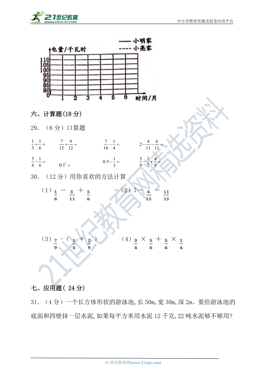 2021-2022学年度第二学期冀教版五年级数学期末检测（含答案）