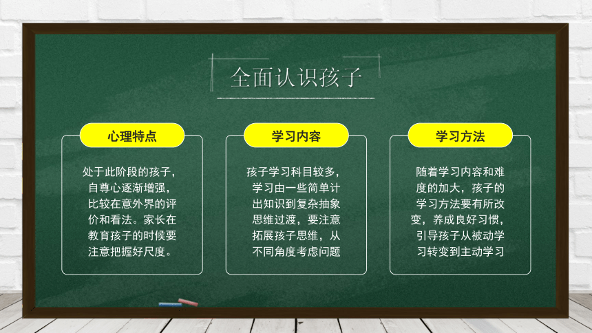 家长会：真诚沟通 共育未来 课件(20张PPT)