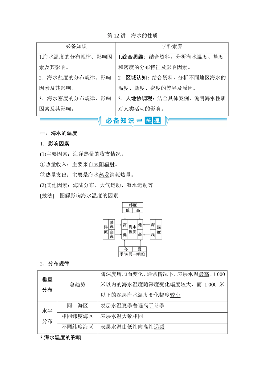 2023届高三地理一轮复习学案 第12讲　海水的性质