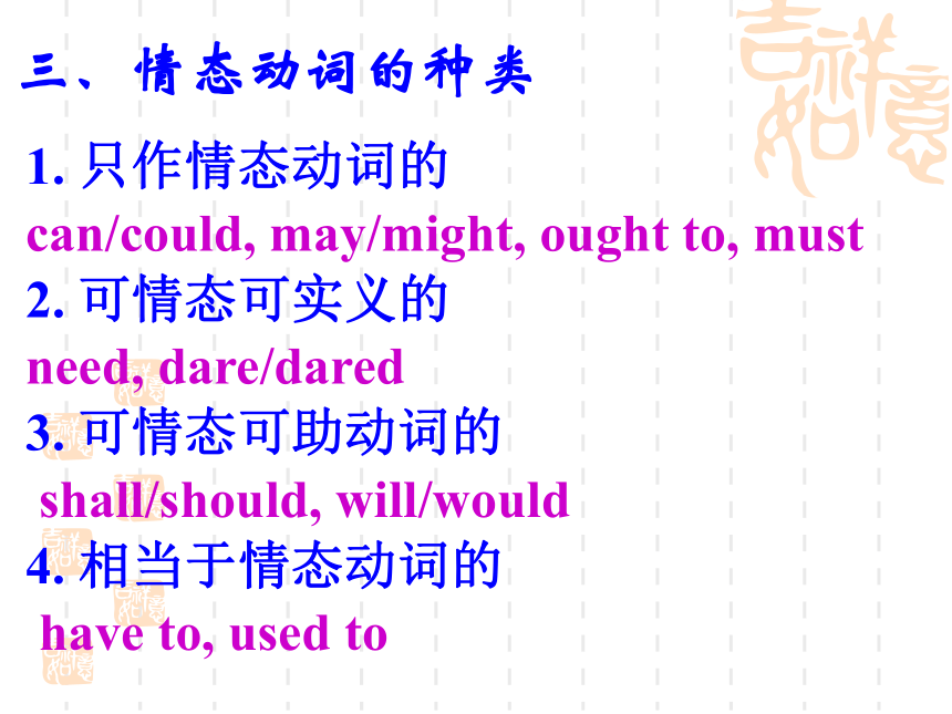 高中英语高考二轮专题复习：动词时态、语态和情态动词复习课件（30张ppt）