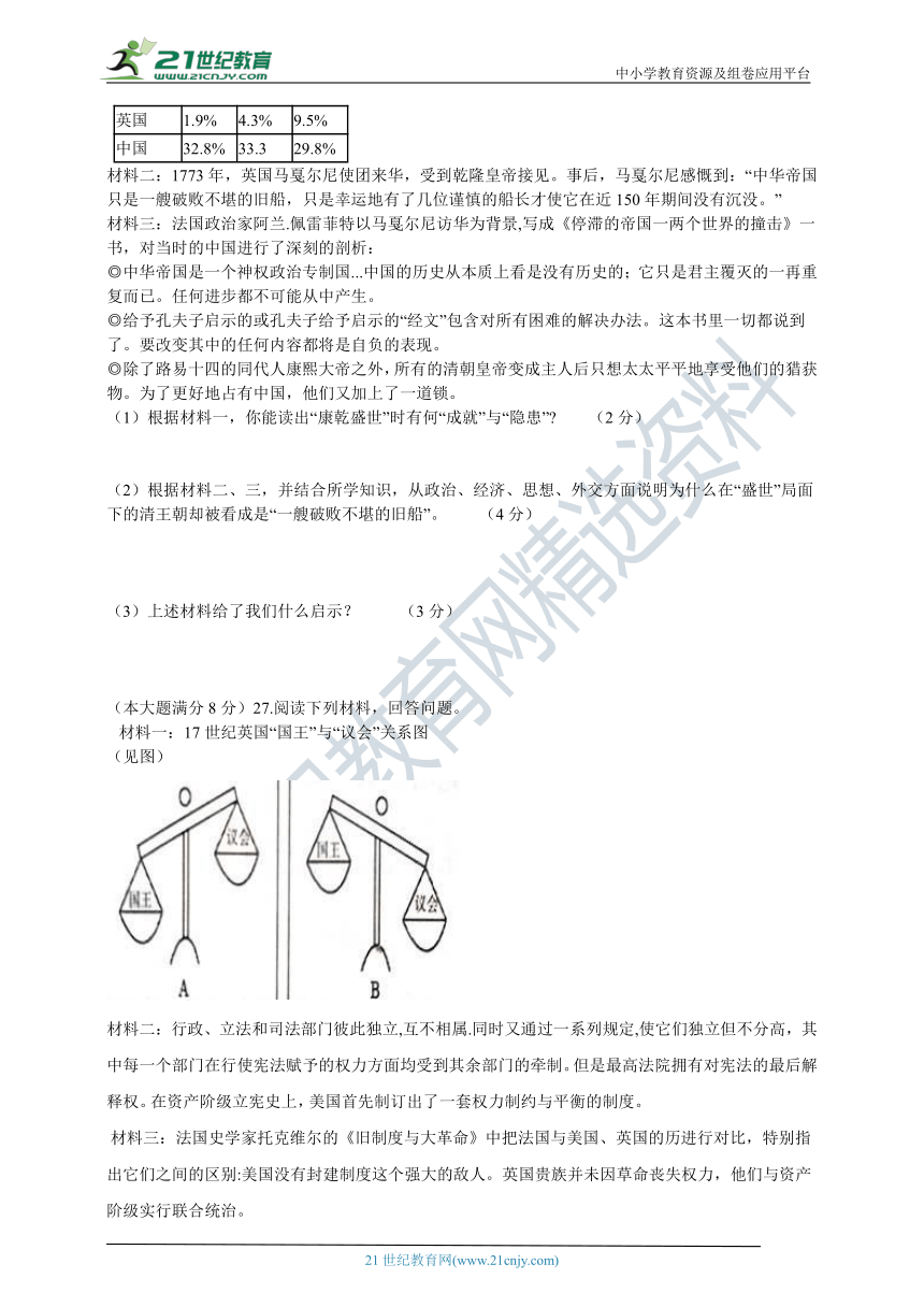 期末高分系列（二）——2020~2021学年度八年级下历史与社会期末检测卷（含答案解析）