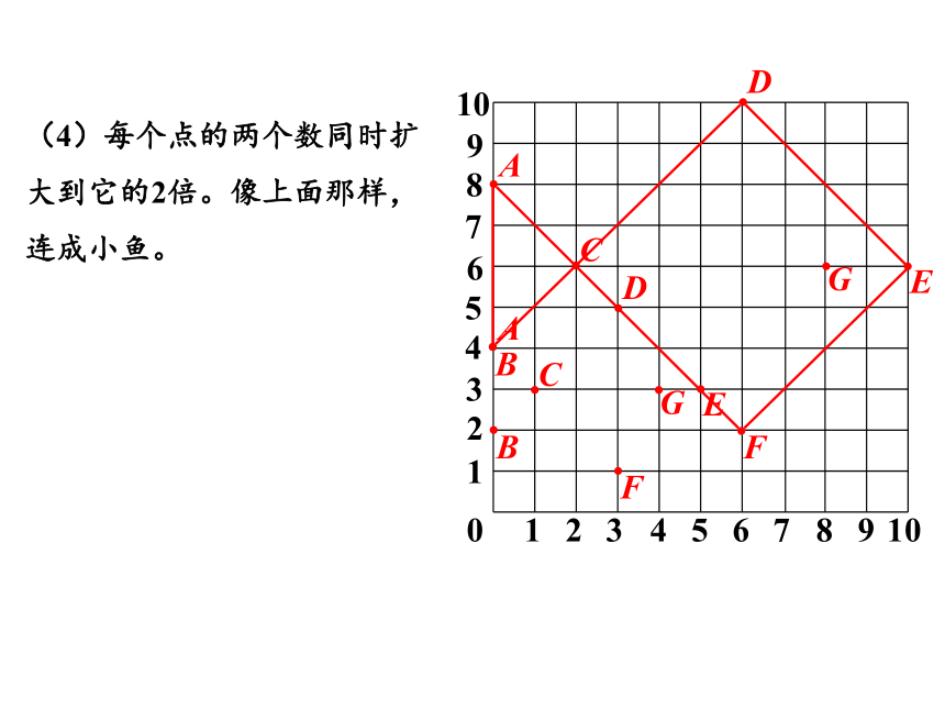 人教版五年级上册数学8总复习  位置与可能性课件（17张PPT)