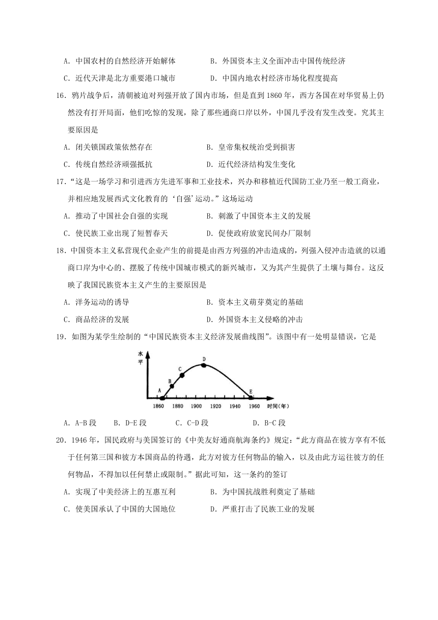 江西省南昌十高2020-2021学年高一下学期5月第二次月考历史试题 Word版含答案