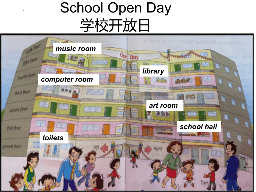 Chapter1 Open Day PartA-PartB  课件（共23张PPT）