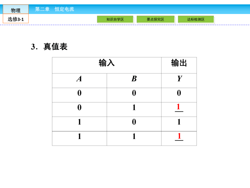 高中物理选修3-1人教新课标2.11简单的逻辑电路（35张PPT）