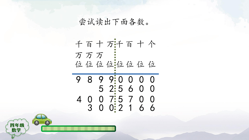 人教版四年级上数学教学课件-亿以内数的读写法（27张ppt）