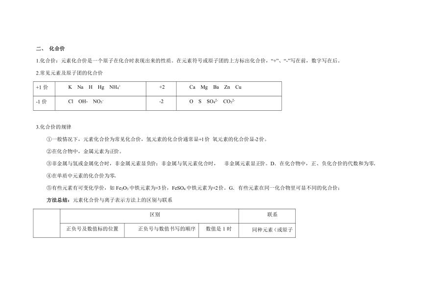 课题7 物质组成的表示 讲义-2021-2022学年初中化学衔接（鲁教版）（九年级）（含答案）