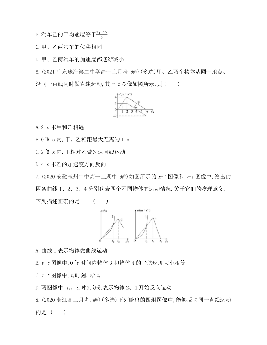 第二章专题强化练2　运动图像问题练习（Word版含解析）