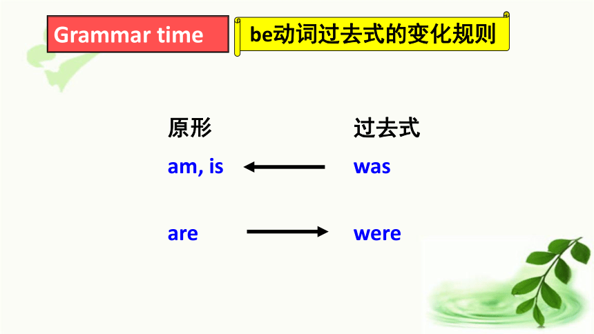 Unit2 What a day  Grammar time 课件（23张PPT)