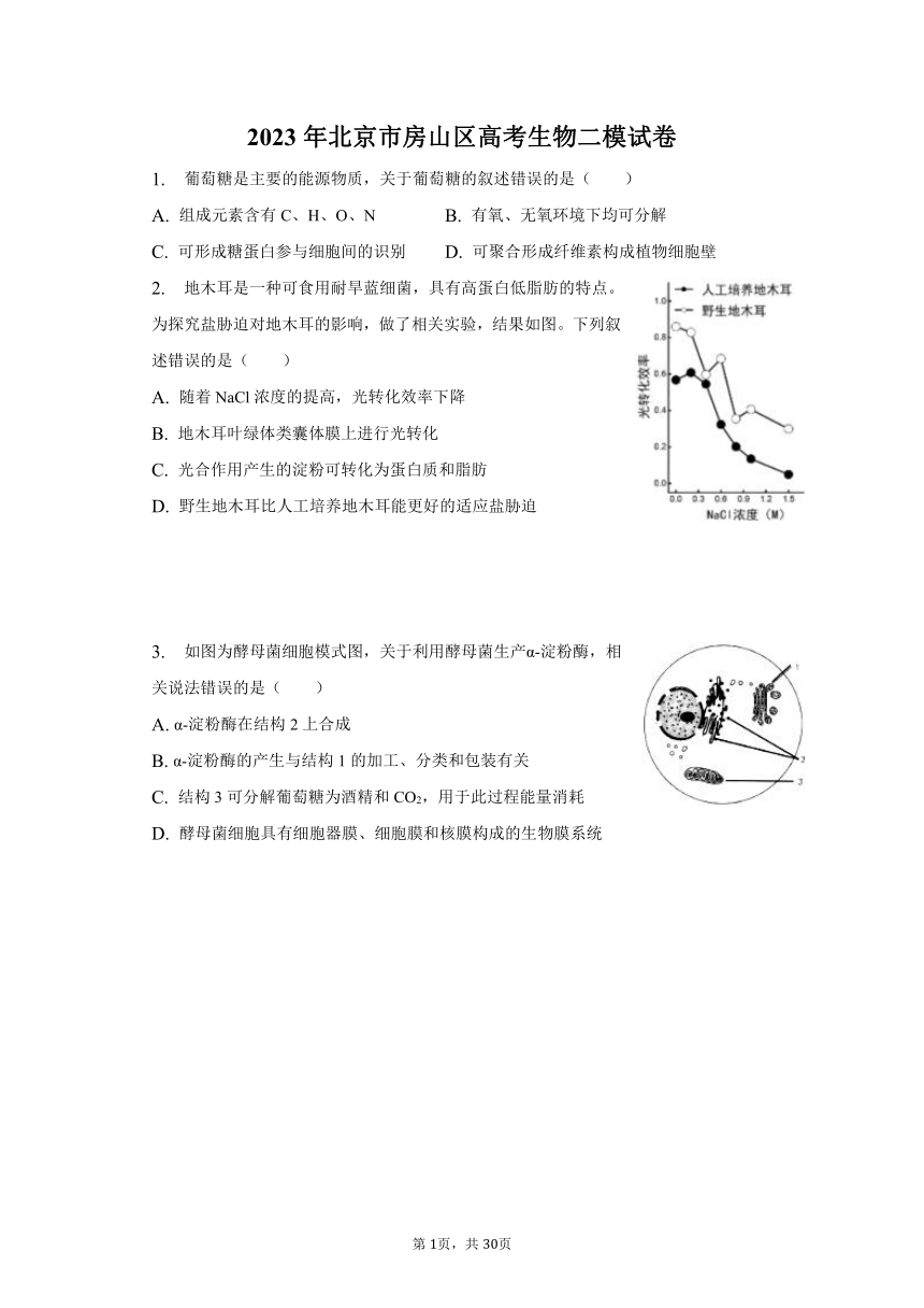 2023年北京市房山区高考生物二模试卷-普通用卷（解析版）