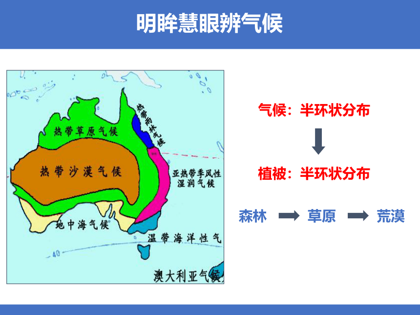 【推荐】2020-2021学年湘教版七年级下册地理８.7澳大利亚第1课时课件（共30张PPT）