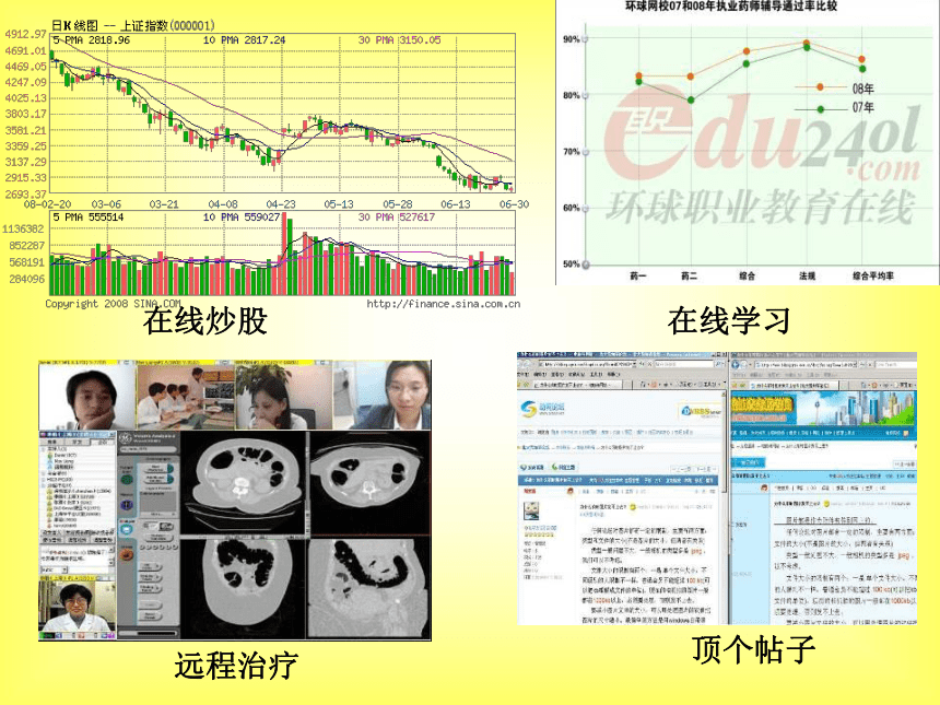 通用版八年级综合实践活动 网络的利与弊 课件（20ppt）