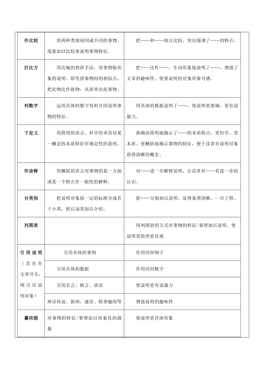 【机构专用】 部编版七年级升八年级语文暑假辅导说明文复习 讲义（学案）