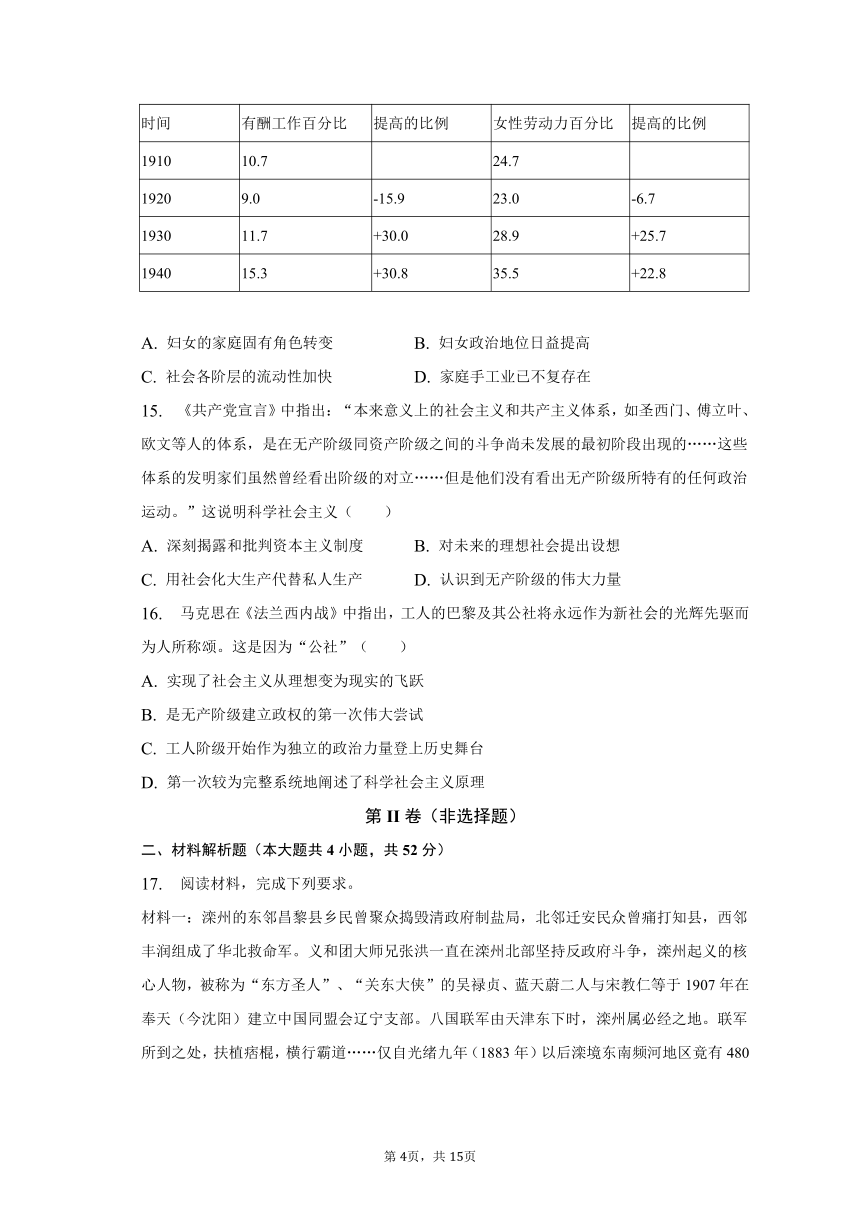 2022-2023学年安徽省滁州市五校联考高一（下）5月 联考历史试卷（含解析）