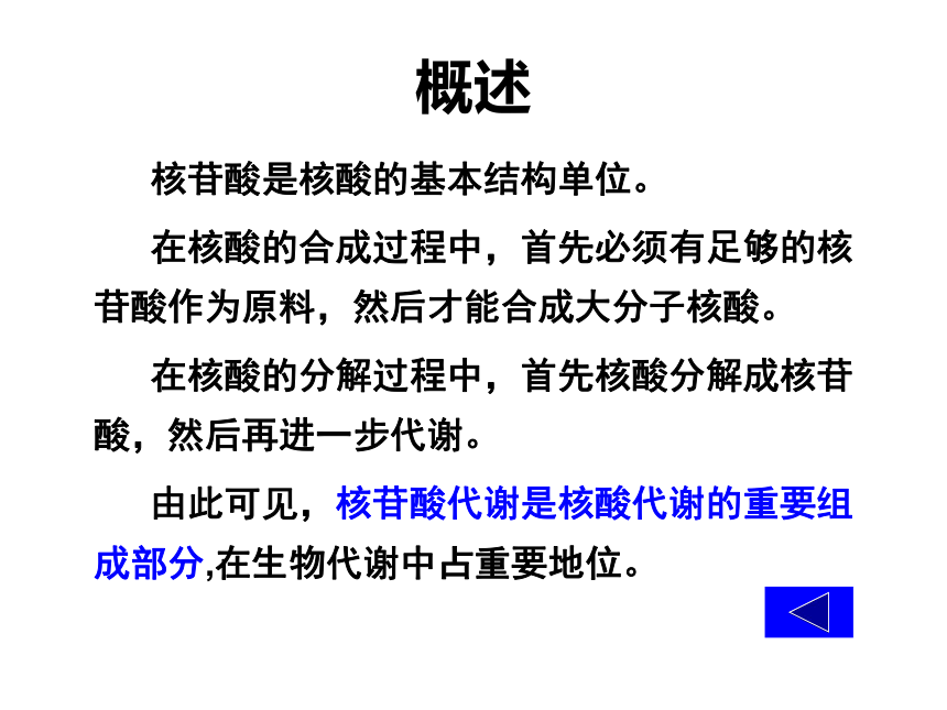 2020-2021学年高中生物竞赛核酸的降解核苷酸代谢课件(87PPT)