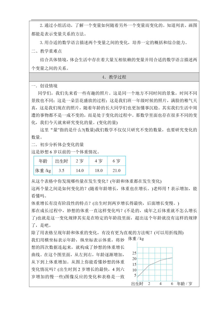 北师大版六年级数学下册《变化的量》教学设计（表格式）