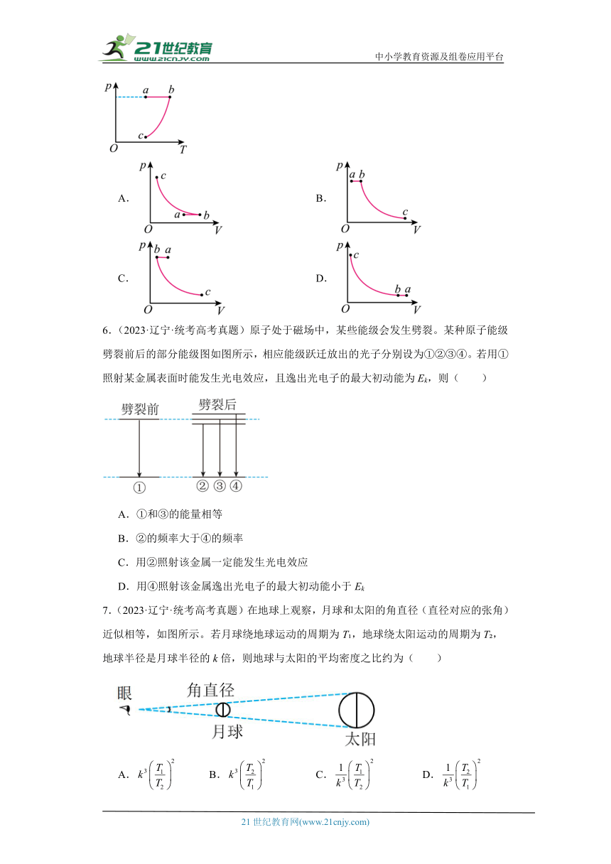 高考物理辽宁卷（6月）3年（2021-2023）真题汇编-单选题（有解析）