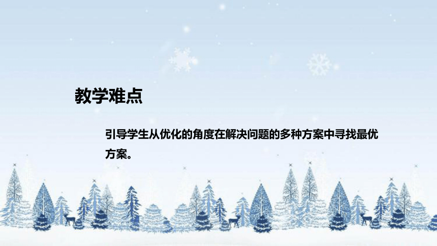 北师大版数学四年级下册数学好玩《优化》说课稿（附反思、板书）课件(共35张PPT)