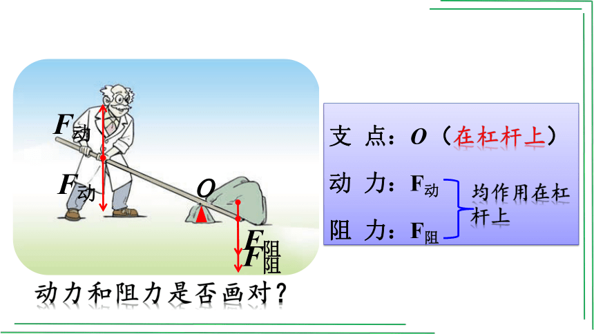 12_1杠杆【2022春人教版八下物理精品课件】