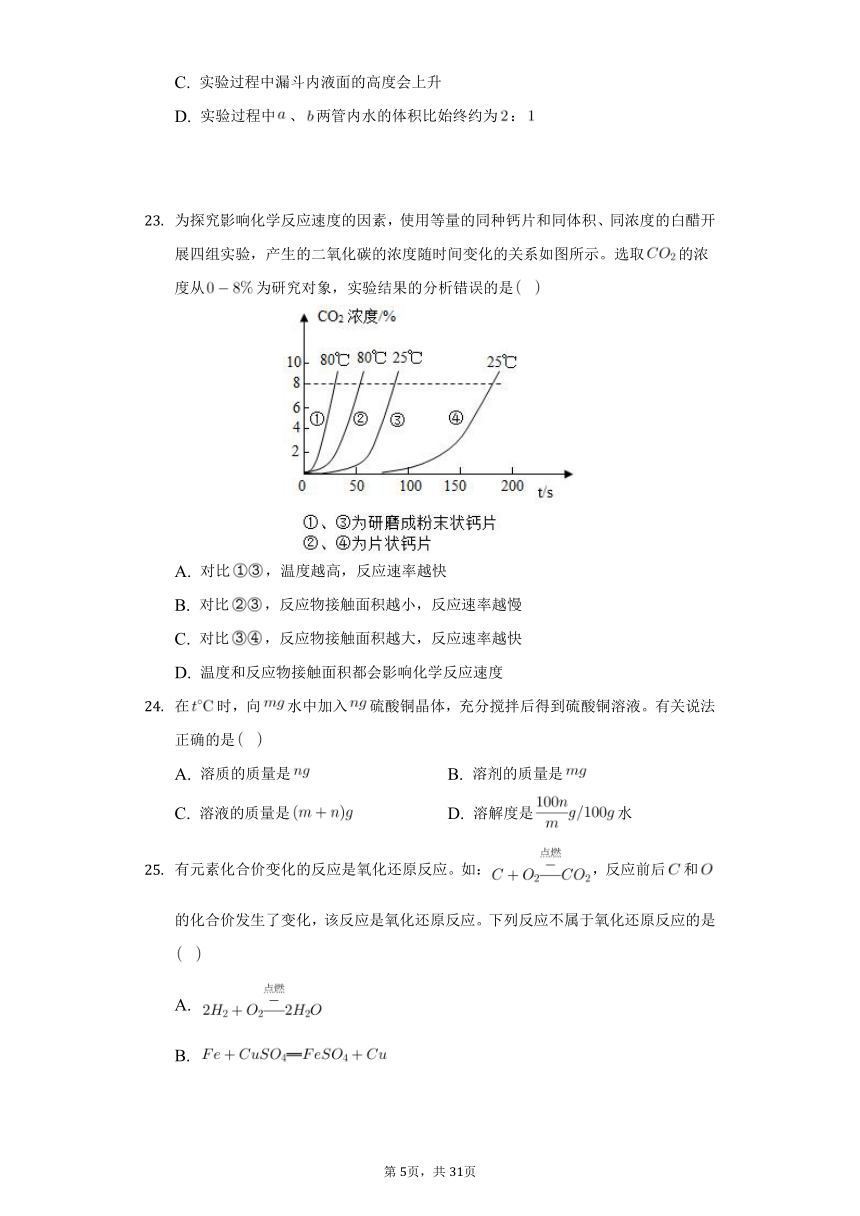 2021-2022学年上海市杨浦区九年级（上）期末化学试卷（一模）（word版含解析）