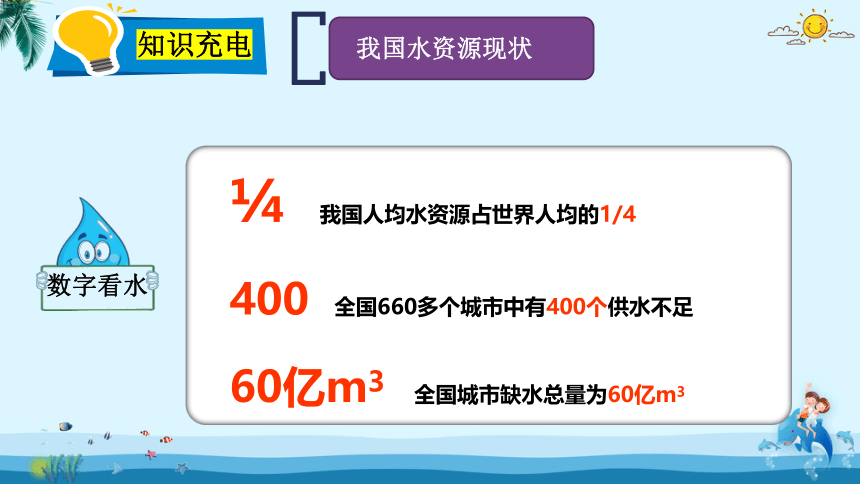 3.3 .1中国的水资源-2022-2023学年八年级地理上册同步课件（湘教版）(共29张PPT)