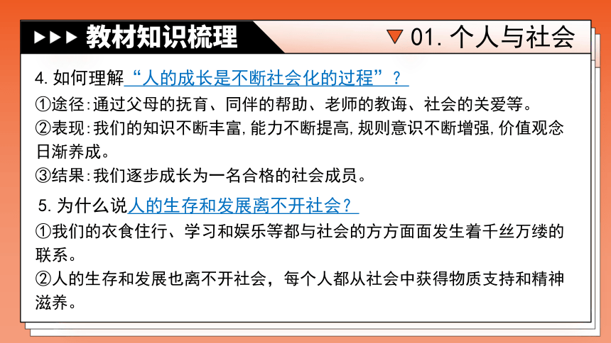 专题09《走进社会生活》全国版道法2024年中考一轮复习课件【课件研究所】