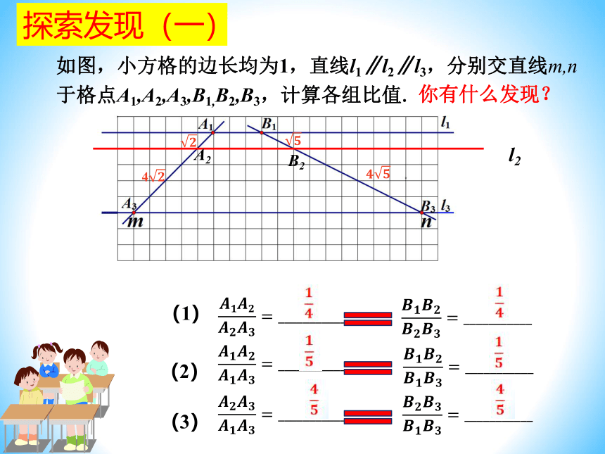 鲁教版（五四制）（2012）八年级数学下册 9.2平行线分线段成比例 课件(共17张PPT)