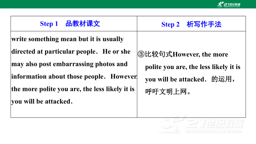 UNIT 3 THE INTERNET  Section Ⅳ Reading for Writing 课件（96张PPT）