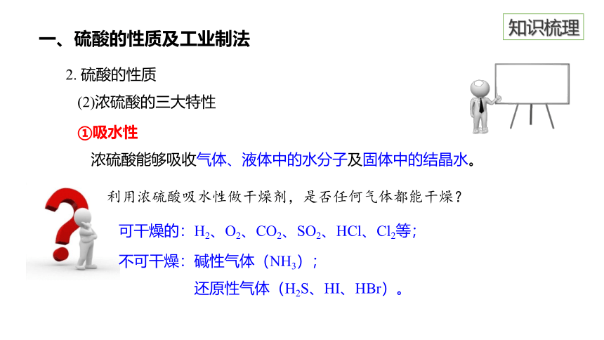 5.1.2　硫酸 硫酸根离子的检验 课件(共34张PPT) 2022-2023学年高一下学期化学人教版（2019）必修第二册