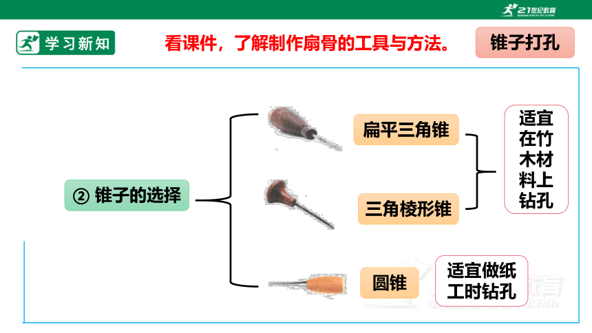 浙教版劳动三上项目二 任务三《古风折扇的制作》 课件