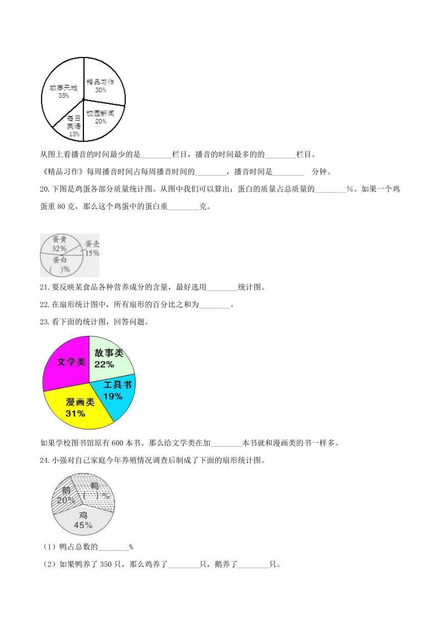 北京版六年级上册数学      考点训练-扇形统计图（含答案）