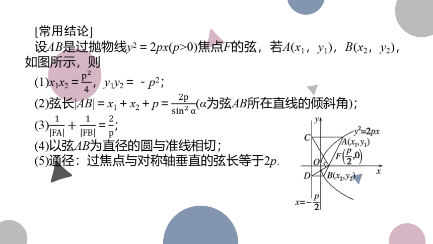 8.10直线与抛物线-2023届高三数学一轮复习 课件（共43张PPT）