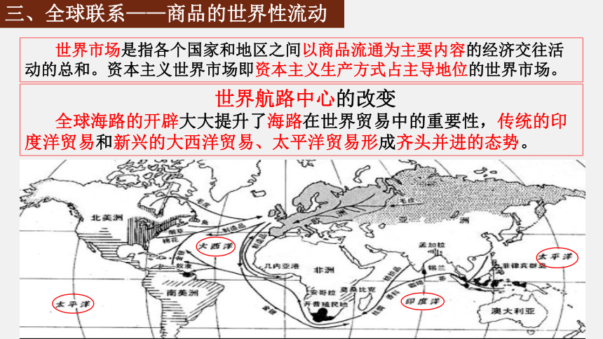 高中历史统编版必修中外历史纲要下第7课 全球联系的初步建立与世界格局的演变（31张PPT）