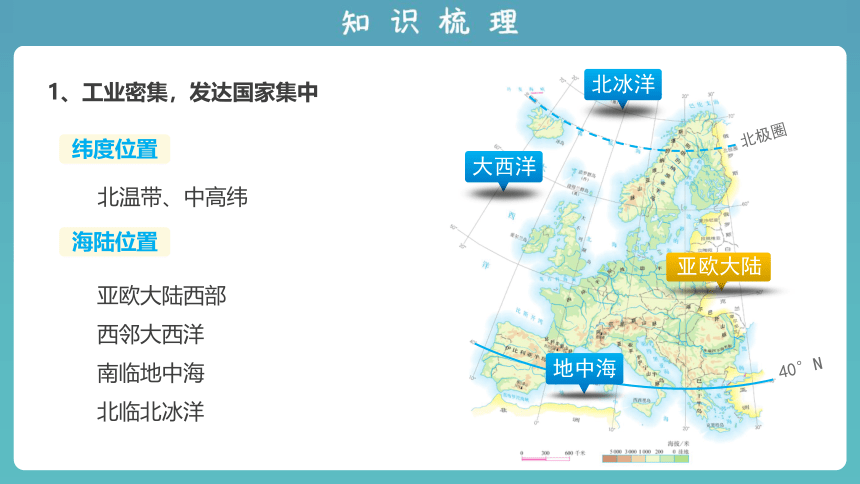 2023版中考复习课件 专题九 认识地区（第2讲）(共49张PPT)