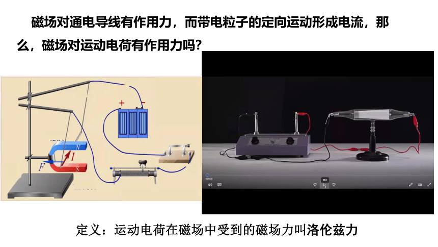 人教版选修一 1.2 磁场对运动电荷的作用力 课件（44张PPT）