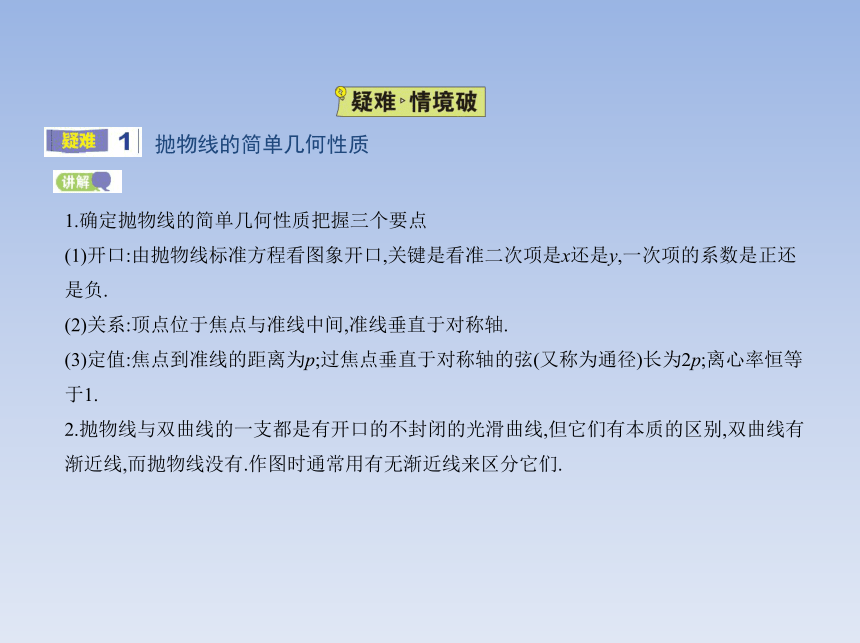 3.3.2抛物线的简单几何性质 课件（共15张PPT）