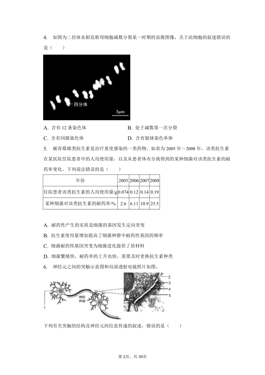 2023年北京市房山区高考生物二模试卷-普通用卷（解析版）