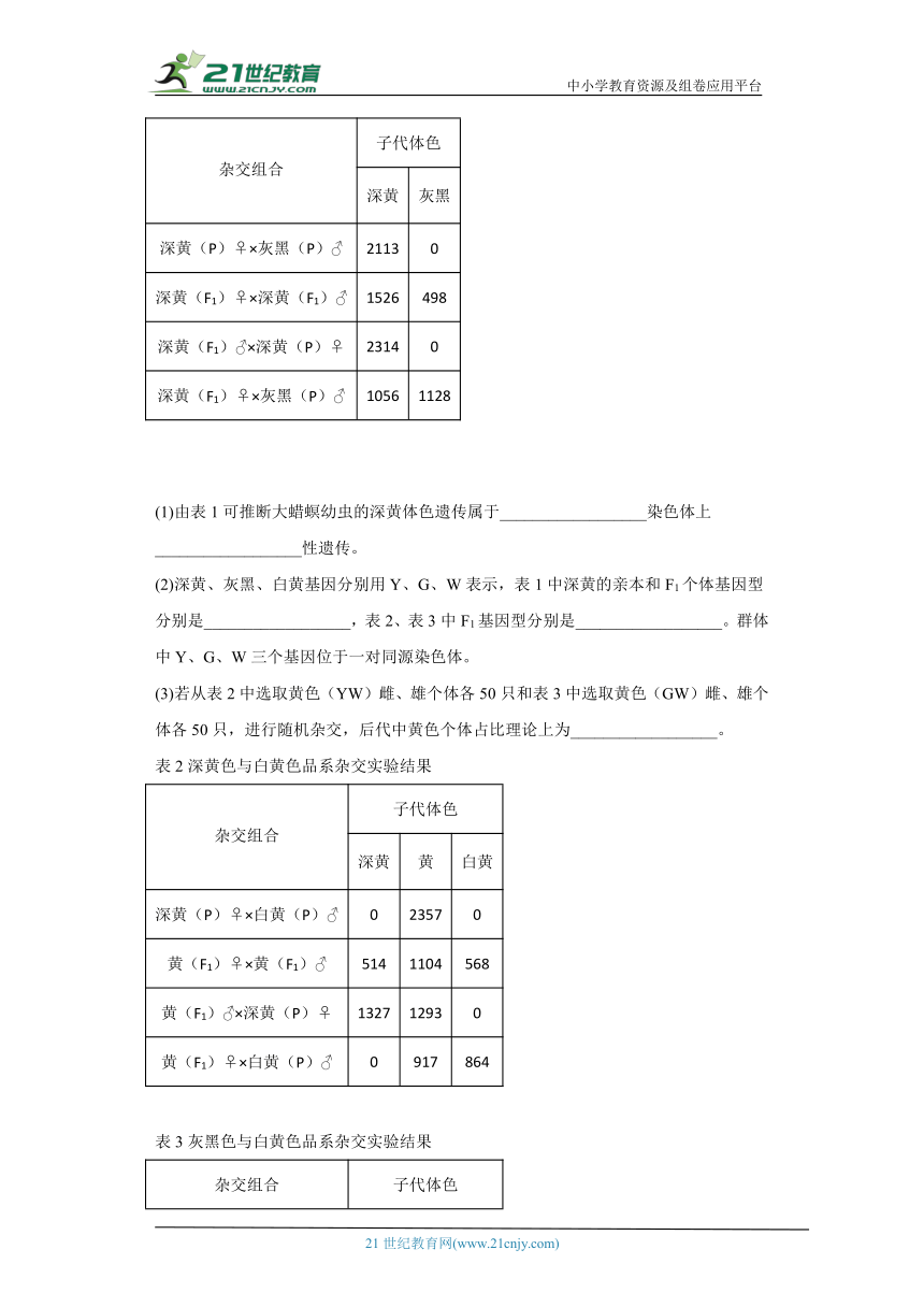 五年2018-2022高考生物真题按知识点分类汇编34-基因的自由组合定律-综合题、实验题（含解析）