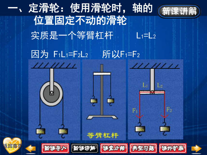 八年级物理下册 第十二章12.2 《滑轮》课件 人教版(共27张PPT)