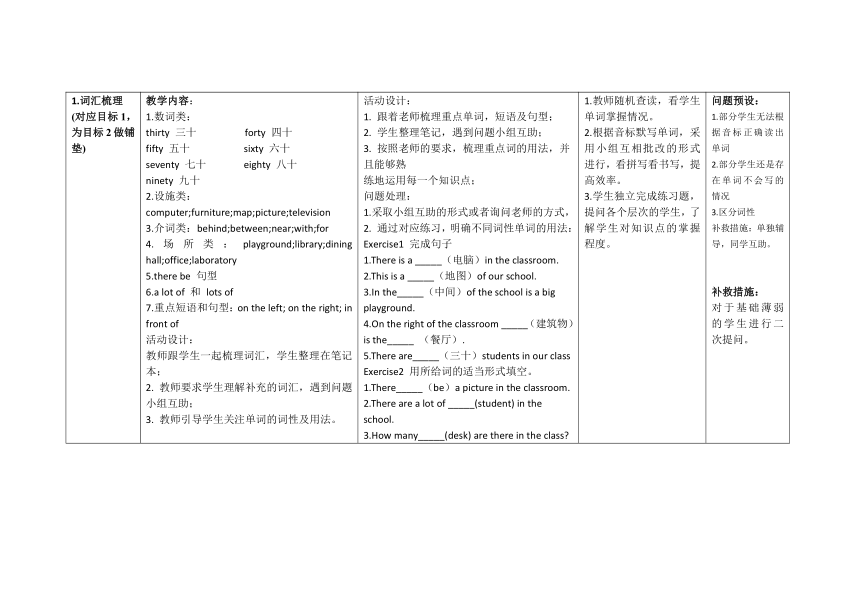 外研版七年级英语上册 Module 3 Unit 3 Language in use. 教案