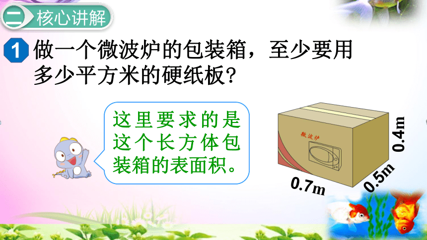 人教版五年级下册数学3.3长方体和正方体的表面积1考点精讲+同步课件【易懂通课堂】