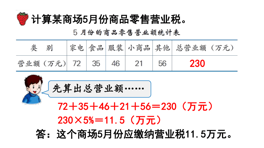 冀教版数学六年级上册5.6税  收 课件（10张ppt)