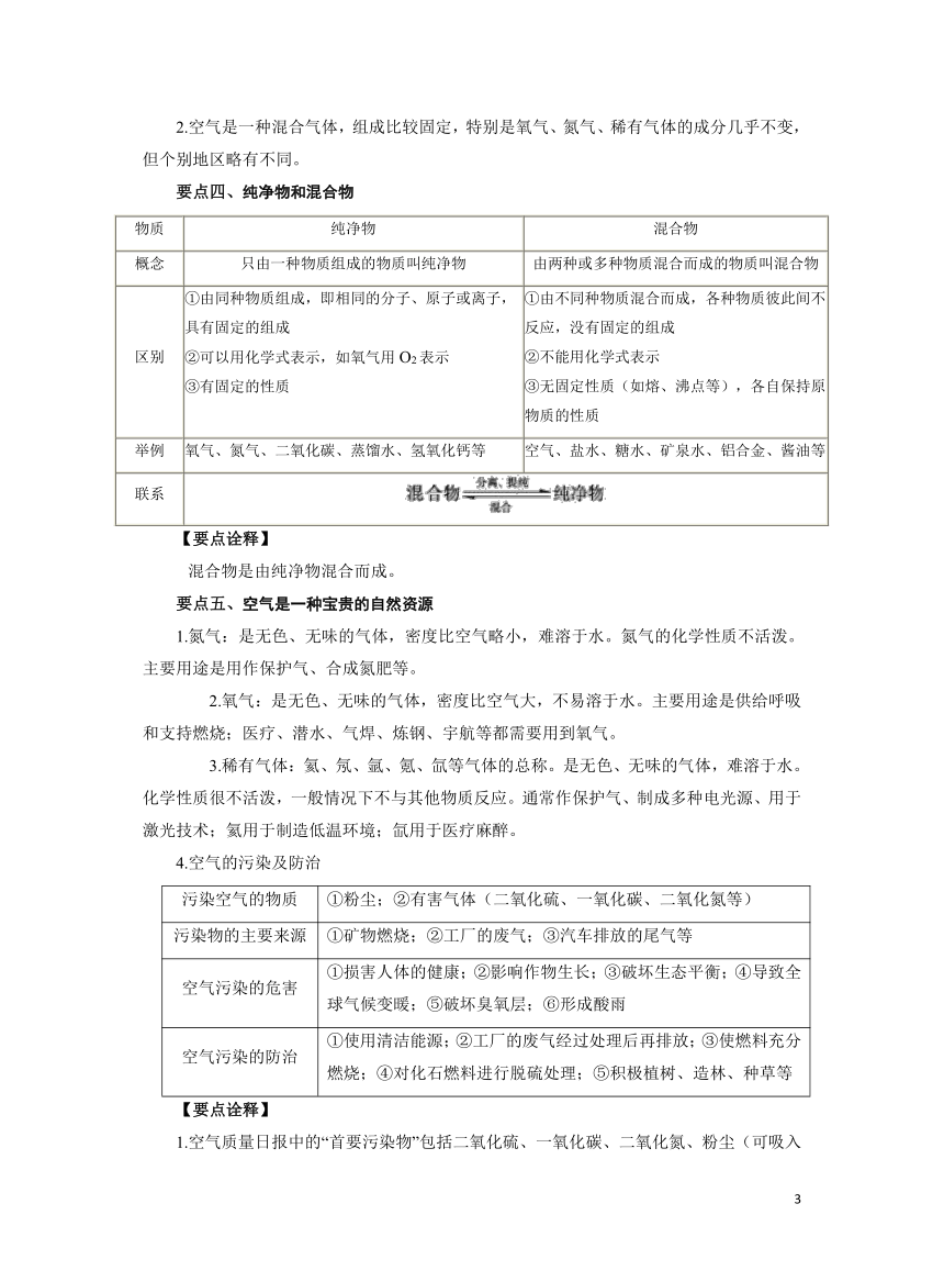 初中化学人教版九年级上册 2.1  空气 要点突破学案