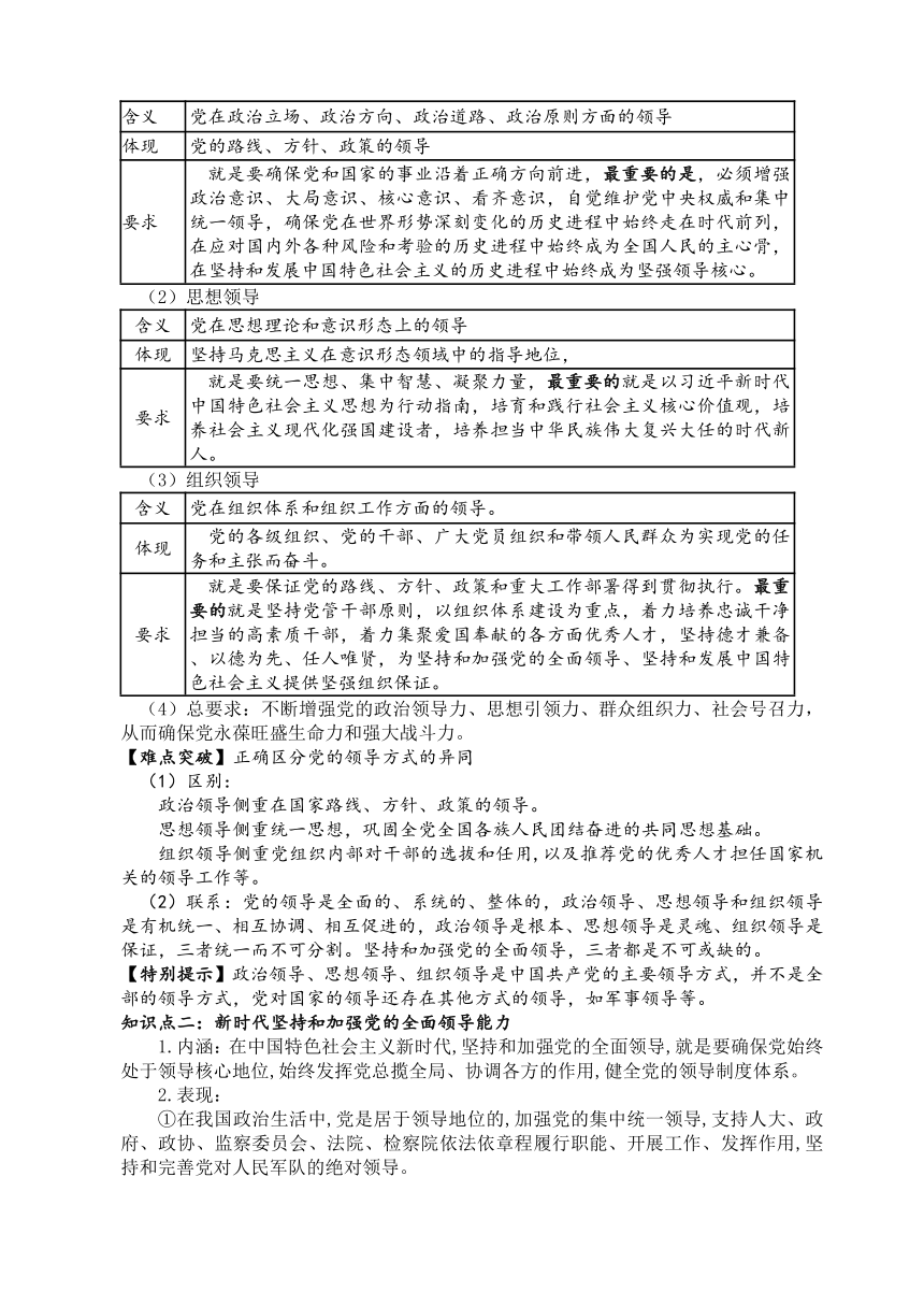 高中必修三《政治与法治》基础知识期末复习 学案