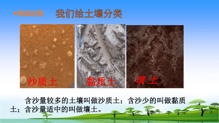 青岛版（五四制2017秋）三年级下册科学1.2土壤的种类 (课件共28张PPT)